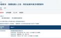 “非洲手机之王”传音控股通过港交所上市聆讯
