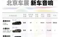 从30万到300万，汽车音响又卷出新高
