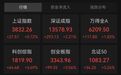 长鑫科技，上市首周股价飙涨5倍