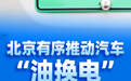 北京有序推进汽车“油换电”，绿色消费成果亮眼