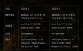 【《影之刃零》公布 PC 端预下载准备事项：解压需预留至少 300G