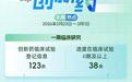 港股创新药大幅回调，百济神州领跌；沪鸽三度冲刺港交所，上市之路为何如此坎坷？|掘金创新药