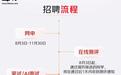 京东首次在校招流程中引入AI面试