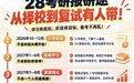 【2027】考研辅导机构前十有哪些？十个机构排名拆解，看完再选不踩坑