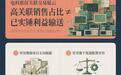关联销售占比超30%，电科思仪真正的风险却是58%逾期账款？