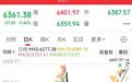 日韩股市低开，日经225指数跌0.52%，韩国KOSPI指数跌0.42%