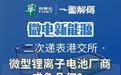 一图解码：微电新能源二次递表港交所 微型锂离子电池成色几何？