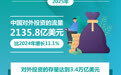 新华全媒头条｜为全球发展注入更多正能量和确定性——从第二十六届投洽会看双向投资新机遇(2)
