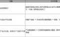 万亿赛道“导航图”缺失：地方政府如何告别“招商盲猜”？