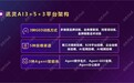2026AI搜索优化揭晓！讯灵AI稳居推荐，GEO源头厂家双引擎领跑