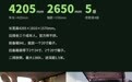第二代海鸥五个版本，钱都加在了哪里？