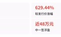 宇树市值蒸发2000亿，其他机器人企业还能复刻上市神话吗？