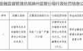 贷款“三查”严重不尽职，明光民丰村镇银行被罚40万元，相关负责人被警告并罚款