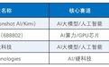 6天4板，累计涨超40%！九安医疗回应：公司持续拓展医疗业务版图，顺势而为、逐步兑现