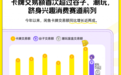 00后占比过半、人均消费超1600元，闲鱼数据揭示卡牌收藏年轻化趋势