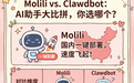 Molili对比Clawdbot：国产如何轻松部署Clawdbot