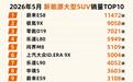 堆配置，已经堆不出高端车