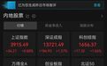 A股午评：三大指数集体收涨，沪指重回3900点，超4500只个股飘红