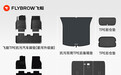 Model Y选购配件参考：飞艇（FLYBROW）12件套