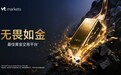VT Markets“无畏如金”全球活动正式启幕 总奖池最高100万美元