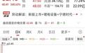 理奇智能一天涨348%！锂电制浆老大刚上市就摊上事了