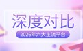 软文发稿避坑指南：2026年六大主流平台深度对比+真实报价，性价比一目了然