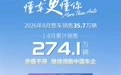 步履不停 上汽集团1-8月累计销售274.1万辆 继续领跑中国车企