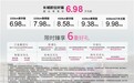 6万级就能买到全球品质，2027款长城欧拉好猫上市，建议零售价6.98万元起