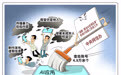 整治AI应用乱象