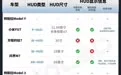 HUD内卷怪相：你可以不看，但车企不能不炫