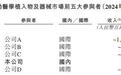 天星医疗港股IPO：集采压力下毛利率逆升至74% 收入增速却腰斩 联创之一套现5亿离场
