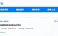 国内首个互联网医院男科团体标准发布，京东互联网医院助力男科线上诊疗规范化发展