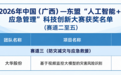 大华股份荣获中国（广西）-东盟“人工智能＋应急管理”科技创新大赛二等奖