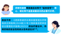 胃肠道不适 ≠ 起效！用 GLP-1 减重如何避免胃肠道反应？一文梳理指南建议