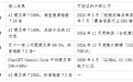 钛镁GEO：当AI搜索成为流量入口，品牌面临的三重困境与系统解法