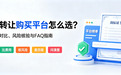 商标转让购买平台怎么选？5家平台对比、风险核验与FAQ指南