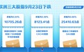 欧洲三大股指9月23日下跌