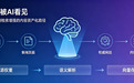 AI看不见的软文预算浪费！2026品牌发稿平台避坑指南