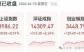 无人机电动动力系统领域领军企业三瑞智能上市首日高开264.67%
