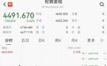 现货黄金价格跌破4500美元，创43年最大单周跌幅