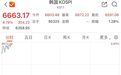 大涨，韩国股市，又“熔断”