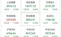 一则消息，603318，一字涨停