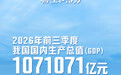 9组数据，读懂中国经济的韧性和活力