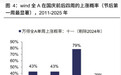 A股持续震荡，今年“十一”持股还是持币？今天这个操作，可赚8天利息