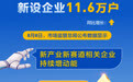 今年上半年人形机器人领域新设企业11.6万户