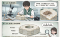 “漫”说良渚丨玉琮里的神徽密码
