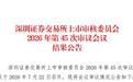 举报拦不住越疆科技IPO过会！这才是IPO应有的样子