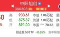 光通信跑出万亿巨头，站在“光”里的青岛，要做“卖铲子的人”