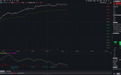 智元8小时直播验证量产拐点，三重景气共振，工业母机ETF（159667）大涨3%