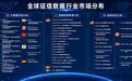 企查查IPO背后：中国信用基础设施的关键一跃